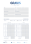 GRAVINOX BET - Liste d'armatures