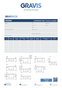 GRAVINOX ANC1 - Ordine
