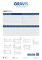 GRAVINOX ANC1 - Bestellliste