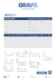 GRAVINOX ANC1 - Bestellliste