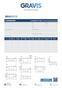 GRAVINOX ANC1 - Liste de commande