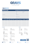 GRAVINOX ANC2 - Bestellliste