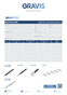GRAVITEC VIA - Bestellliste