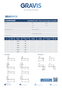 GRAVINOX ANC2 - Liste de commande